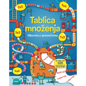 Tablica množenja –...