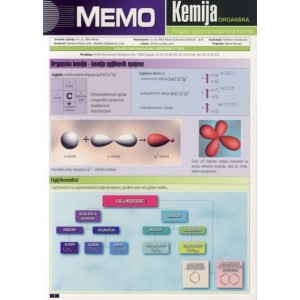 MEMO ORGANASKA KEMIJA